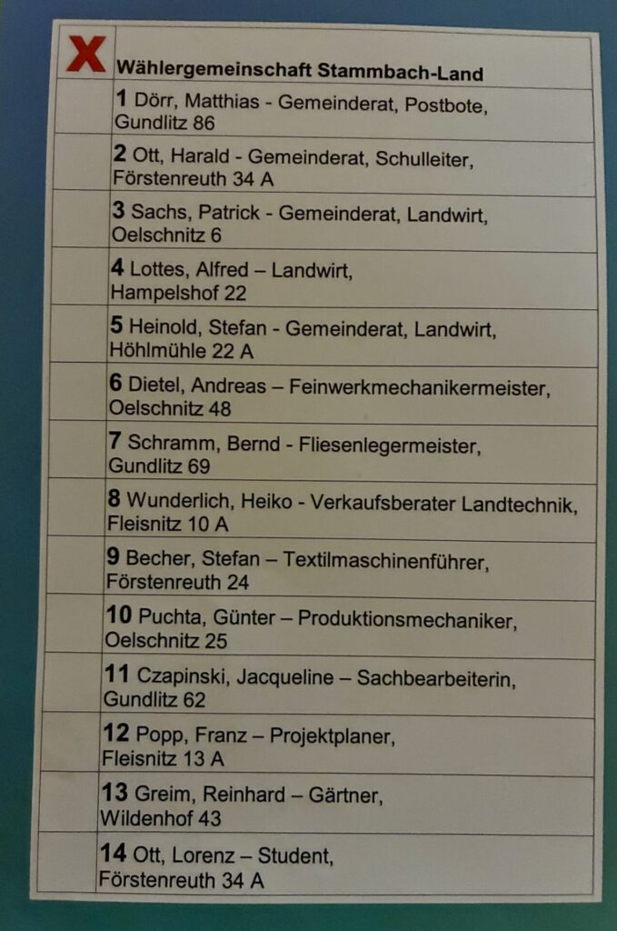 Der Wahlvorschlag der Wählergemeinschaft Stammbach - Land zur Kommunalwahl. Es stehen 14 Namen auf der Liste. Ganz oben ist ein rotes Kreuz vor dem Listennamen zu sehen.